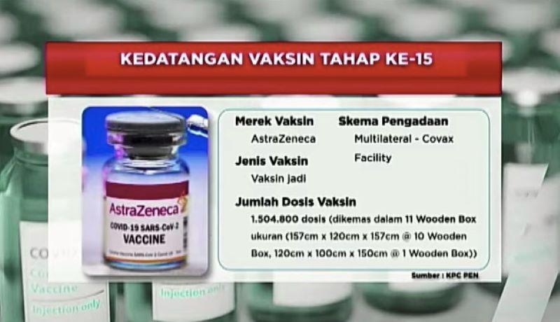 Vaksin COVID-19 AstraZeneca Kembali Tiba di Tanah Air Sebanyak 1,5 Juta Dosis