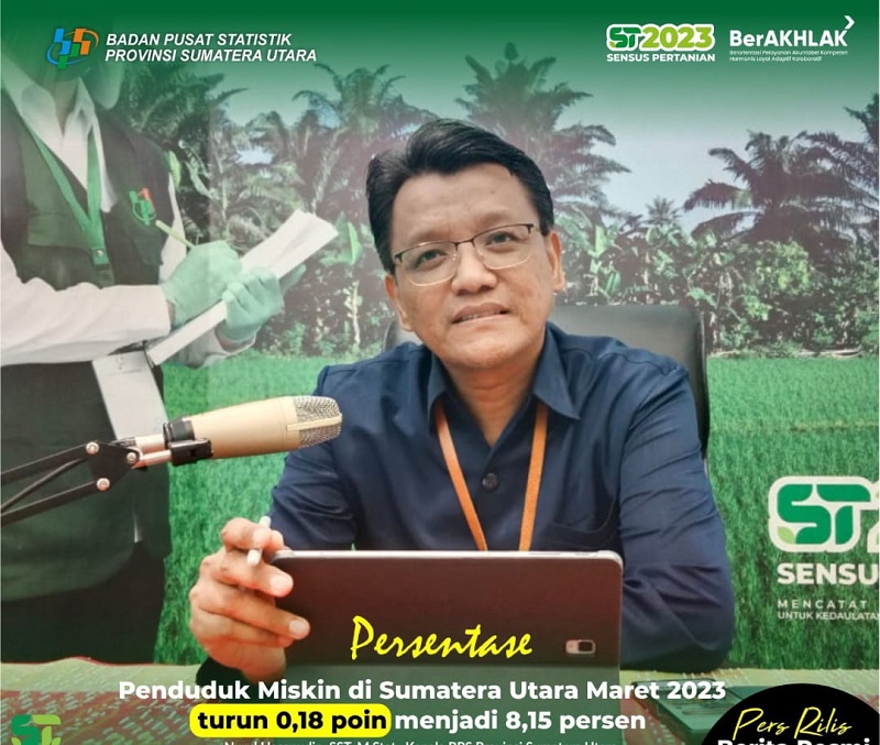 Maret 2023, Penduduk Miskin di Sumut Turun 8,15 Persen