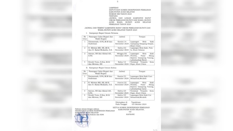 Jadwal Kampanye 4 Pasangan Calon Bupati/Wakil Bupati Aceh Selatan 2024-2029 Diumumkan, Berikut Rincian Lokasinya