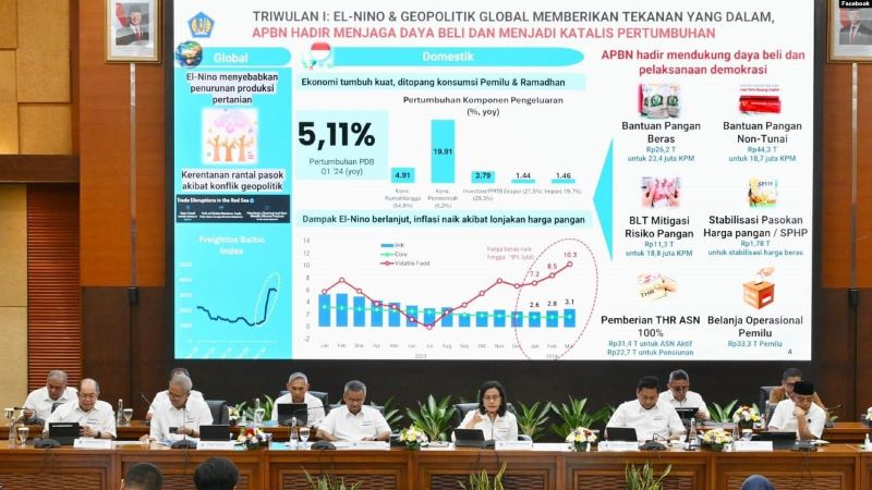 Menkeu: APBN 2024 Alami Defisit Rp507,8 Triliun