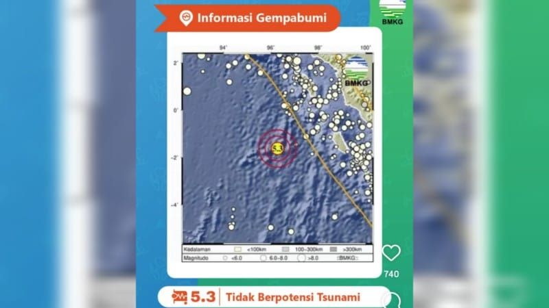 Gempa Magnitudo 5,3 Guncang Nias Selatan Pagi Ini, BMKG: Data Masih Bisa Berubah
