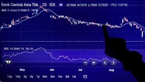 IHSG Diprediksi Konsolidasi Pekan Ini, Peluang Cetak Rekor Baru Masih Terbuka