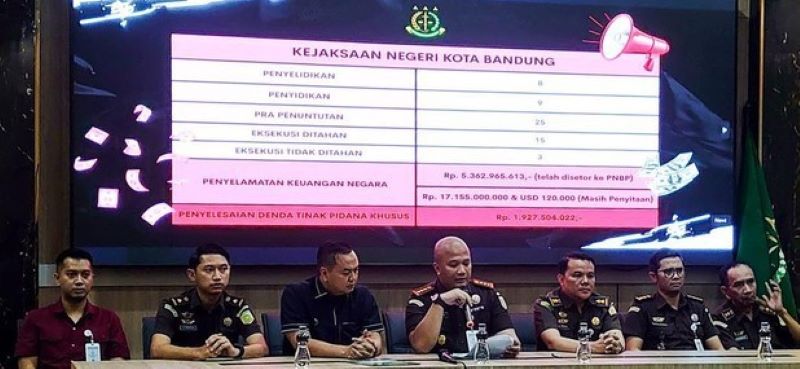 Kejaksaan Negeri Bandung Tetapkan Wakil Wali Kota dan Anggota DPRD sebagai Tersangka Dugaan Penyalahgunaan Wewenang