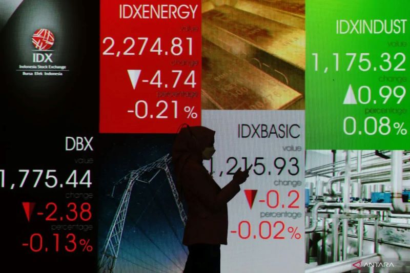 IHSG Melemah 52 Poin, Saham HATM dan CARE Tertekan, MSKY Catat Lonjakan Fantastis