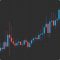 Hemat Waktu dalam Trading: Cara Menutup Semua Trade Sekaligus di MT5