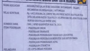 Potensi Gagal Konstruksi!! Proyek Rp.4,4 Miliar di Kabupaten Nias Terancam Tak Selesai, Kontraktor Diduga Abai