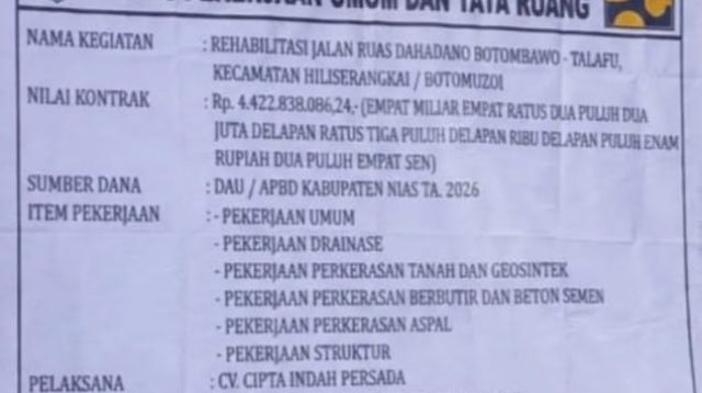 Potensi Gagal Konstruksi!! Proyek Rp.4,4 Miliar di Kabupaten Nias Terancam Tak Selesai, Kontraktor Diduga Abai