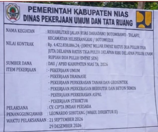 Potensi Gagal Konstruksi!! Proyek Rp.4,4 Miliar di Kabupaten Nias Terancam Tak Selesai, Kontraktor Diduga Abai